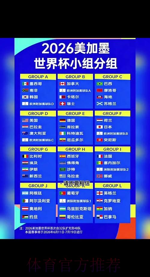 2026世界杯前瞻:苹果设备客户端下载入口全解析 2026世界杯前瞻:苹果设备客户端下载入口全解析