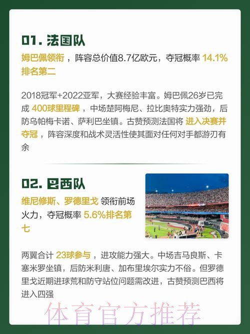 2026世界杯预测平台热点趋势深度解析