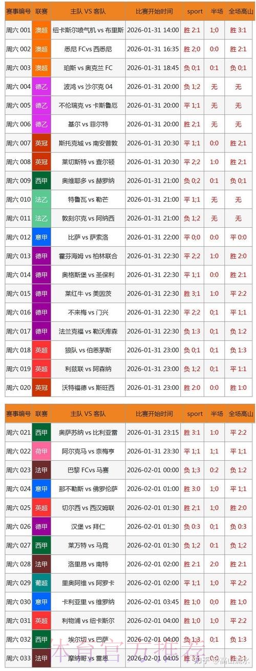 世界杯投注软件全攻略与精选推荐